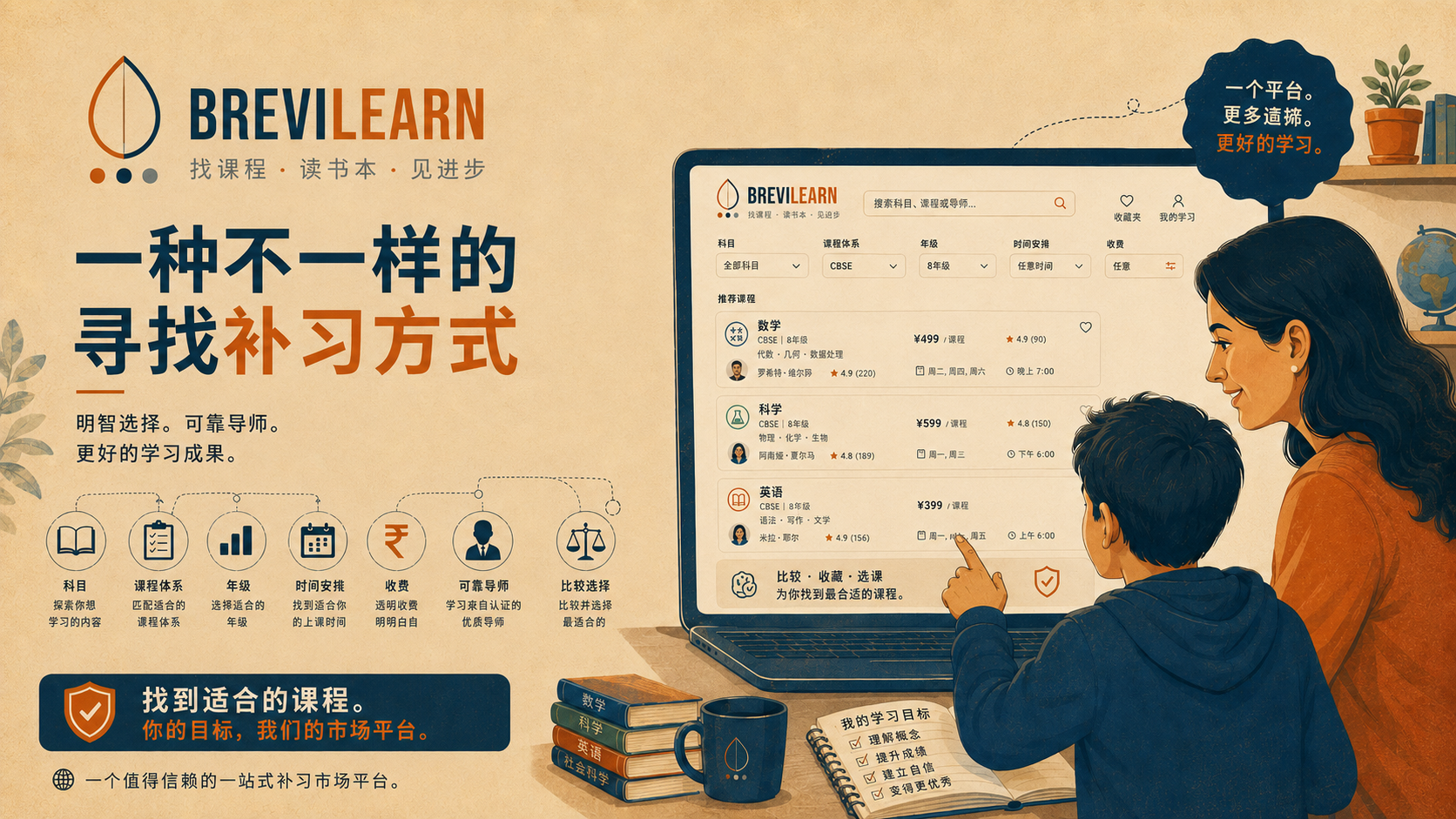 一种不一样的寻找补习方式——BreviLearn 中文市场平台视觉