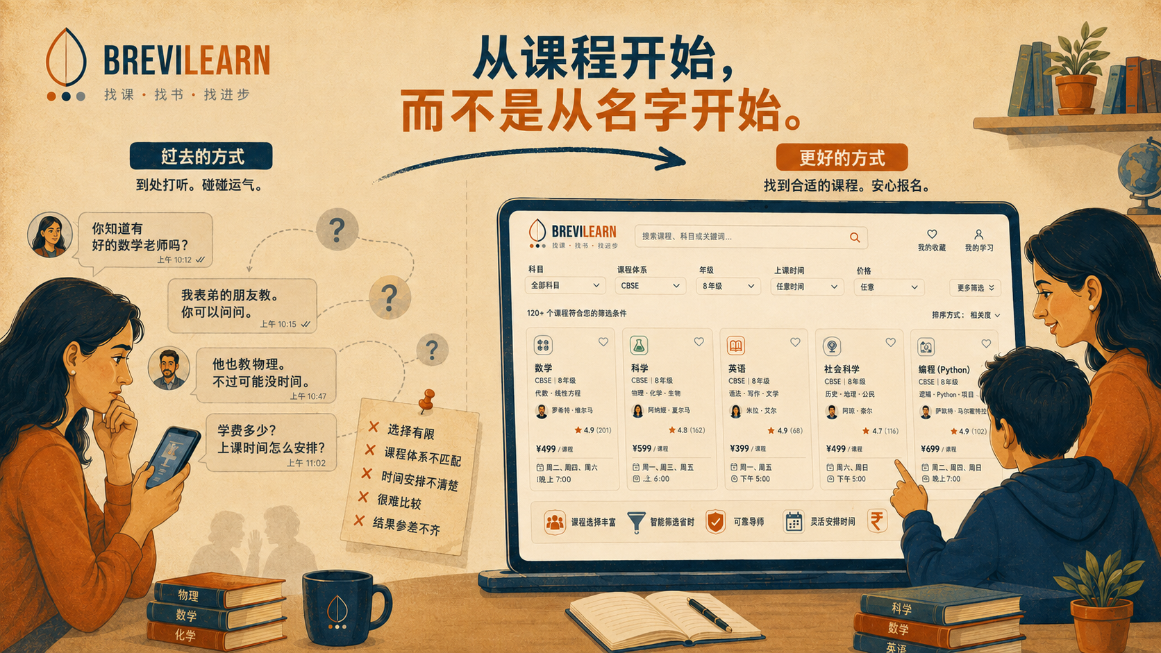 从寻找导师到寻找合适课程的 BreviLearn 中文对比图