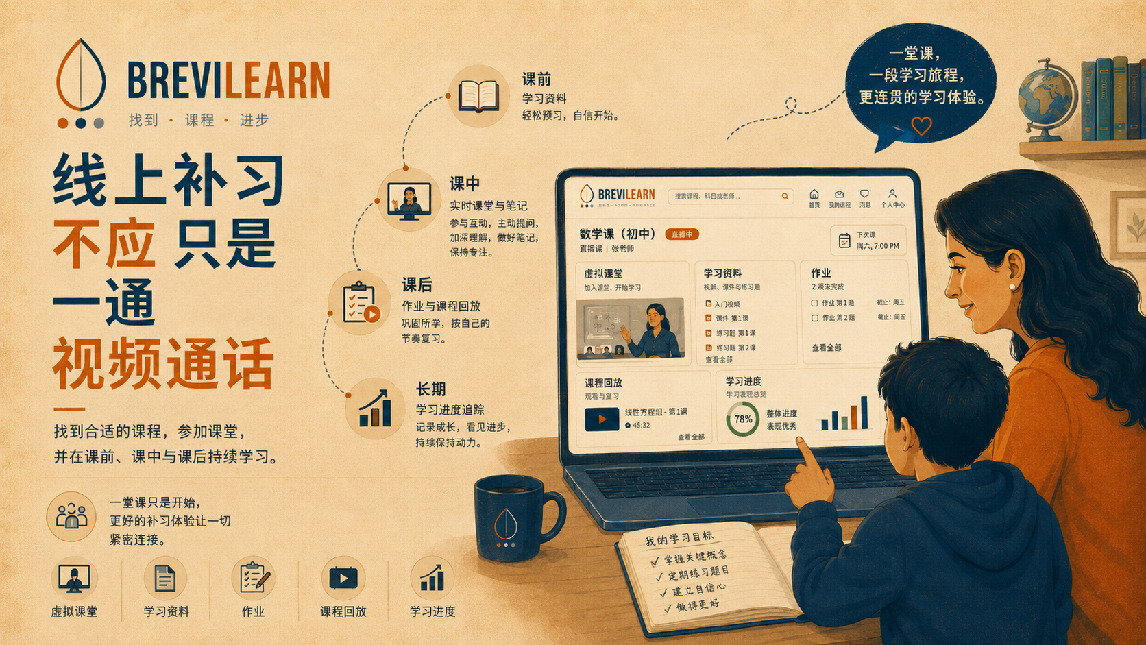 线上补习不应只是一通视频通话——BreviLearn 一体化学习体验