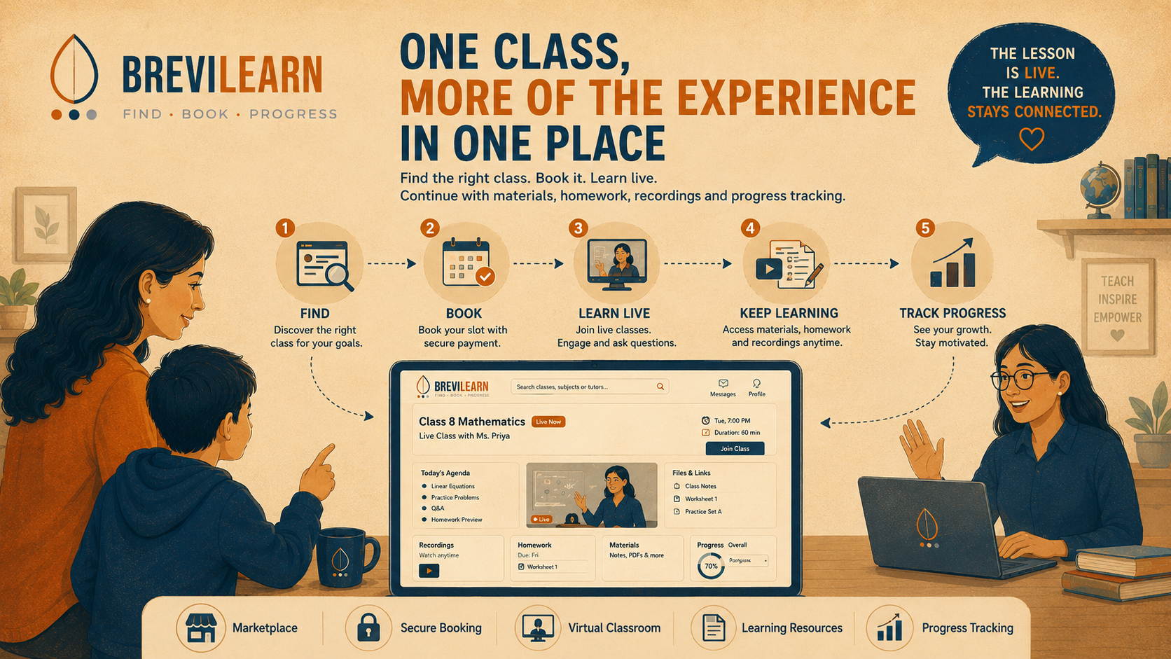 BreviLearn journey from finding and booking a class to live learning, resources and progress tracking