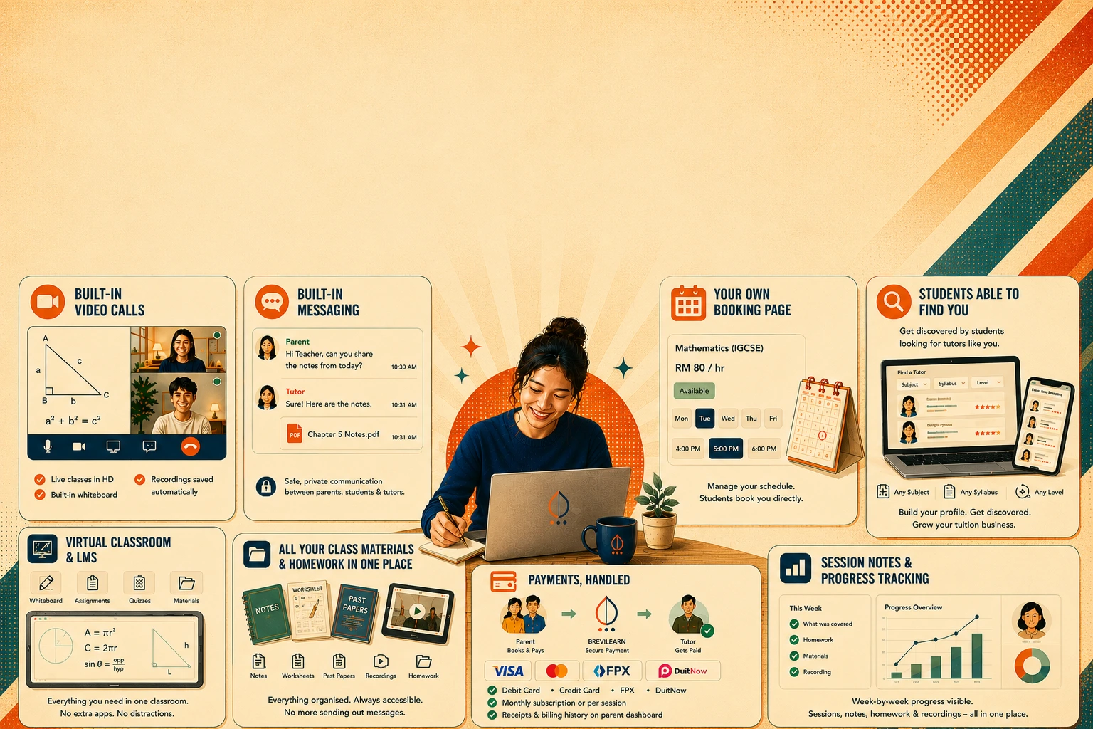 BreviLearn tutor platform overview — scheduling, video class, materials, and payments all in one place.